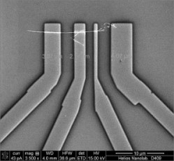 E beam lithography